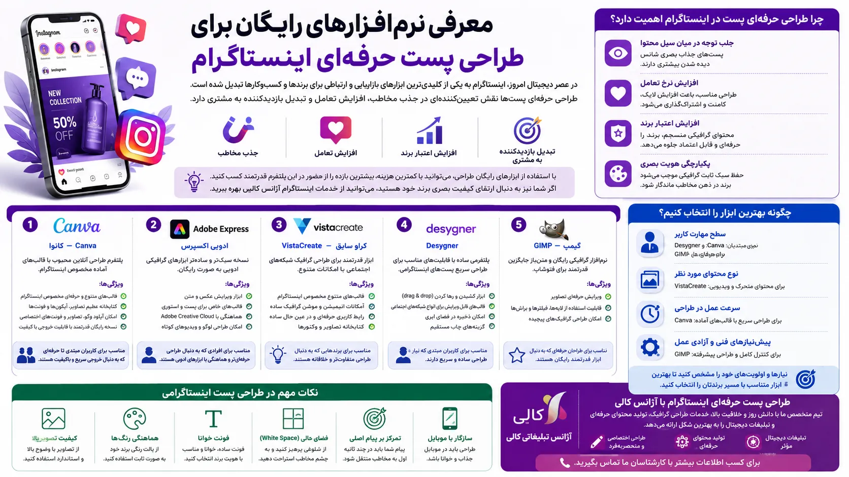 ابزارهای رایگان تولید پست اینستاگرام