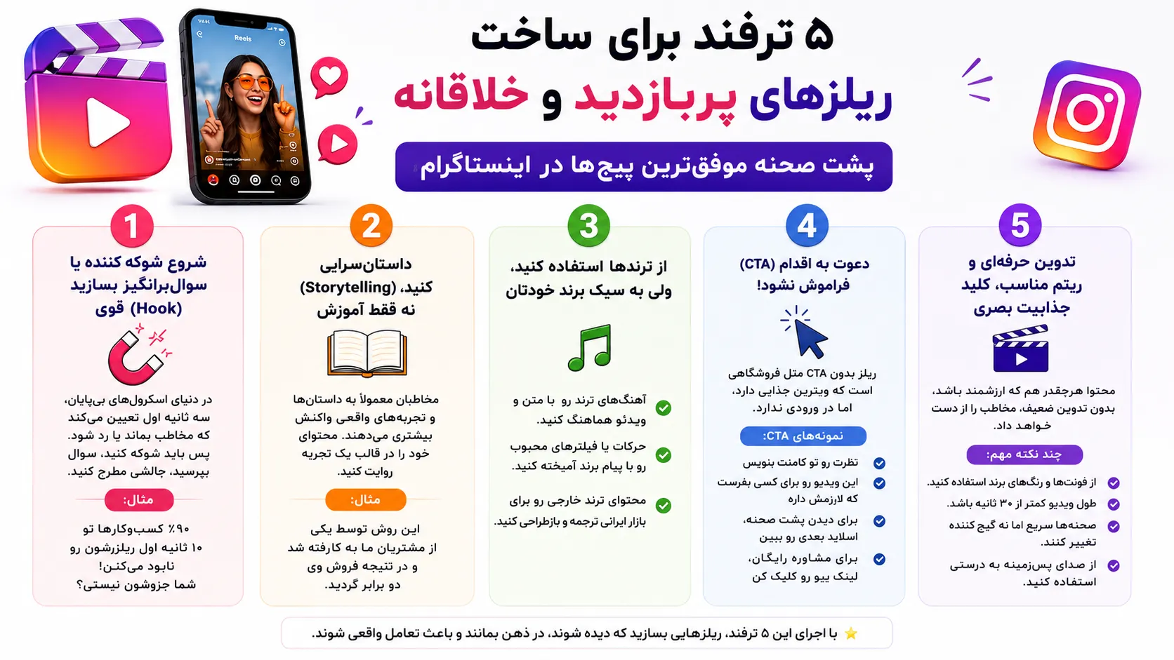 ترفند افزایش بازدید ریلز