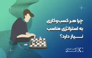 استراتژی تبلیغاتی چیست و چرا برای کسب‌وکار ضروری است