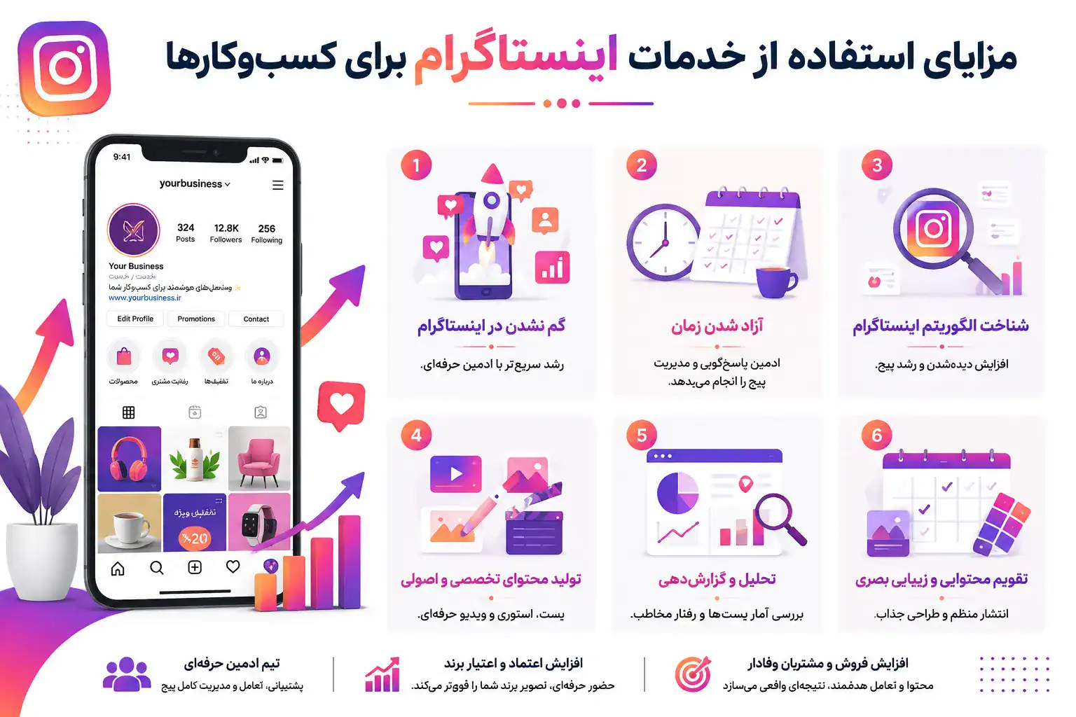 خدمات اینستاگرام آژانس کالی