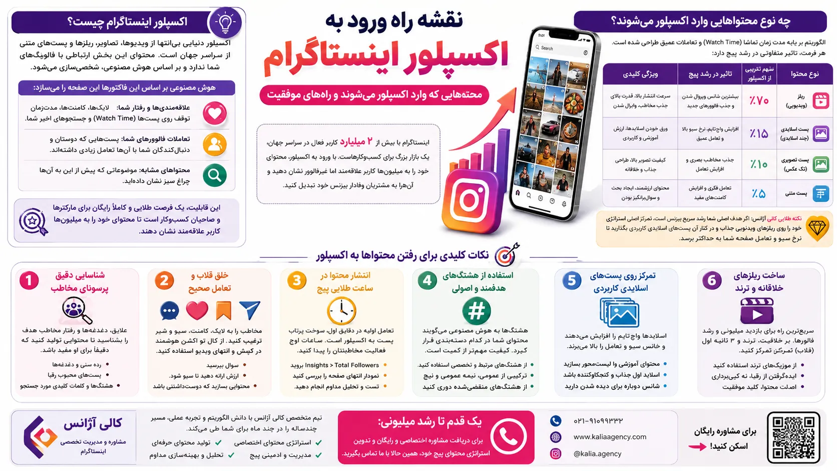 اکسپلور اینستاگرام
