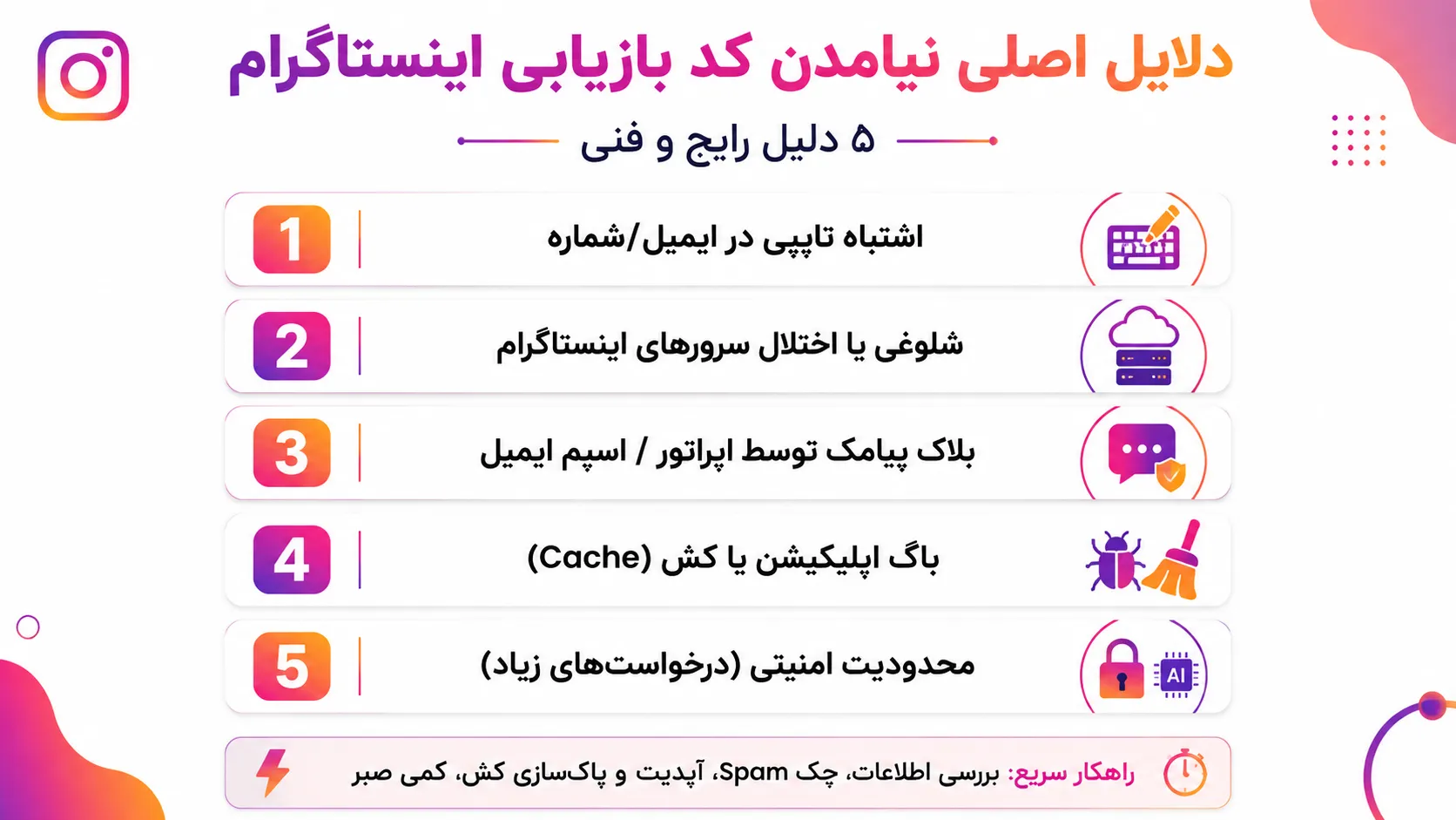 نیامدن کد بازیابی اینستاگرام